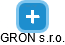 GRON s.r.o. - náhled vizuálního zobrazení vztahů obchodního rejstříku
