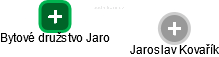 Bytové družstvo Jaro - náhled vizuálního zobrazení vztahů obchodního rejstříku