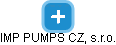IMP PUMPS CZ, s.r.o. - náhled vizuálního zobrazení vztahů obchodního rejstříku