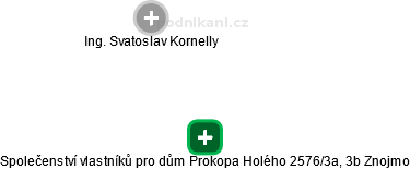 Společenství vlastníků pro dům Prokopa Holého 2576/3a, 3b Znojmo - náhled vizuálního zobrazení vztahů obchodního rejstříku