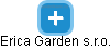 Erica Garden s.r.o. - náhled vizuálního zobrazení vztahů obchodního rejstříku
