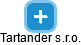 Tartander s.r.o. - náhled vizuálního zobrazení vztahů obchodního rejstříku