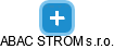 ABAC STROM s.r.o. - náhled vizuálního zobrazení vztahů obchodního rejstříku