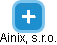 Ainix, s.r.o. - náhled vizuálního zobrazení vztahů obchodního rejstříku
