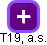 T19, a.s. - náhled vizuálního zobrazení vztahů obchodního rejstříku