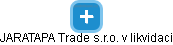 JARATAPA Trade s.r.o. v likvidaci - náhled vizuálního zobrazení vztahů obchodního rejstříku
