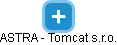 ASTRA - Tomcat s.r.o. - náhled vizuálního zobrazení vztahů obchodního rejstříku