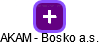 AKAM - Bosko a.s. - náhled vizuálního zobrazení vztahů obchodního rejstříku