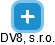DV8, s.r.o. - náhled vizuálního zobrazení vztahů obchodního rejstříku