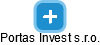 Portas Invest s.r.o. - náhled vizuálního zobrazení vztahů obchodního rejstříku