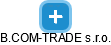 B.COM-TRADE s.r.o. - náhled vizuálního zobrazení vztahů obchodního rejstříku