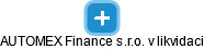 AUTOMEX Finance s.r.o. v likvidaci - náhled vizuálního zobrazení vztahů obchodního rejstříku