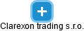 Clarexon trading s.r.o. - náhled vizuálního zobrazení vztahů obchodního rejstříku