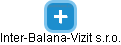 Inter-Balana-Vizit s.r.o. - náhled vizuálního zobrazení vztahů obchodního rejstříku