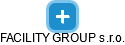 FACILITY GROUP s.r.o. - náhled vizuálního zobrazení vztahů obchodního rejstříku