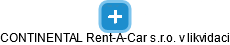 CONTINENTAL Rent-A-Car s.r.o. v likvidaci - náhled vizuálního zobrazení vztahů obchodního rejstříku