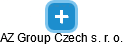 AZ Group Czech s. r. o. - náhled vizuálního zobrazení vztahů obchodního rejstříku