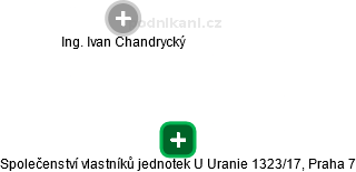 Společenství vlastníků jednotek U Uranie 1323/17, Praha 7 - náhled vizuálního zobrazení vztahů obchodního rejstříku
