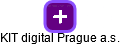 KIT digital Prague a.s. - náhled vizuálního zobrazení vztahů obchodního rejstříku