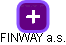 FINWAY a.s. - náhled vizuálního zobrazení vztahů obchodního rejstříku