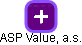 ASP Value, a.s. - náhled vizuálního zobrazení vztahů obchodního rejstříku