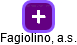 Fagiolino, a.s. - náhled vizuálního zobrazení vztahů obchodního rejstříku