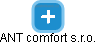 ANT comfort s.r.o. - náhled vizuálního zobrazení vztahů obchodního rejstříku