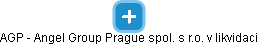 AGP - Angel Group Prague spol. s r.o. v likvidaci - náhled vizuálního zobrazení vztahů obchodního rejstříku