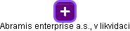Abramis enterprise a.s., 