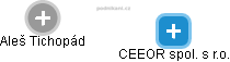 CEEOR spol. s r.o. - náhled vizuálního zobrazení vztahů obchodního rejstříku