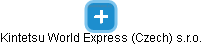 Kintetsu World Express (Czech) s.r.o. - náhled vizuálního zobrazení vztahů obchodního rejstříku