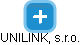 UNILINK, s.r.o. - náhled vizuálního zobrazení vztahů obchodního rejstříku