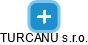 TURCANU s.r.o. - náhled vizuálního zobrazení vztahů obchodního rejstříku