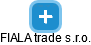 FIALA trade s.r.o. - náhled vizuálního zobrazení vztahů obchodního rejstříku