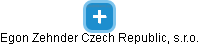 Egon Zehnder Czech Republic, s.r.o. - náhled vizuálního zobrazení vztahů obchodního rejstříku