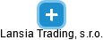 Lansia Trading, s.r.o. - náhled vizuálního zobrazení vztahů obchodního rejstříku