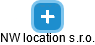NW location s.r.o. - náhled vizuálního zobrazení vztahů obchodního rejstříku