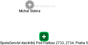 Společenství vlastníků Pod Fialkou 2733, 2734, Praha 5 - náhled vizuálního zobrazení vztahů obchodního rejstříku