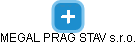 MEGAL PRAG STAV s.r.o. - náhled vizuálního zobrazení vztahů obchodního rejstříku