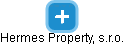 Hermes Property, s.r.o. - náhled vizuálního zobrazení vztahů obchodního rejstříku