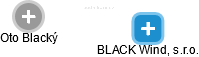 BLACK Wind, s.r.o. - náhled vizuálního zobrazení vztahů obchodního rejstříku