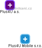 Plus4U Mobile s.r.o. - náhled vizuálního zobrazení vztahů obchodního rejstříku