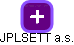 JPLSETT a.s. - náhled vizuálního zobrazení vztahů obchodního rejstříku