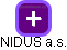 NIDUS a.s. - náhled vizuálního zobrazení vztahů obchodního rejstříku