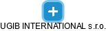 UGIB INTERNATIONAL s.r.o. - náhled vizuálního zobrazení vztahů obchodního rejstříku