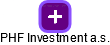 PHF Investment a.s. - náhled vizuálního zobrazení vztahů obchodního rejstříku