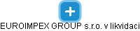 EUROIMPEX GROUP s.r.o. v likvidaci - náhled vizuálního zobrazení vztahů obchodního rejstříku