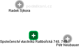 Společenství vlastníků Ratibořská 748, 749 - náhled vizuálního zobrazení vztahů obchodního rejstříku