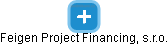 Feigen Project Financing, s.r.o. - náhled vizuálního zobrazení vztahů obchodního rejstříku