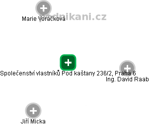 Společenství vlastníků Pod kaštany 236/2, Praha 6 - náhled vizuálního zobrazení vztahů obchodního rejstříku